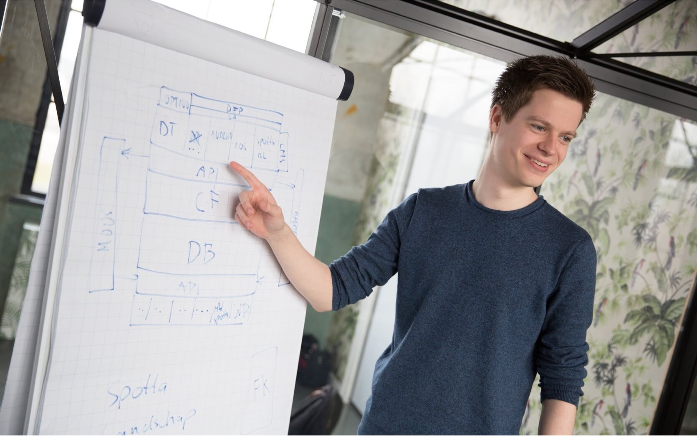 Bouwinvest | Dynamisch platform voor projectwebsites | Cube